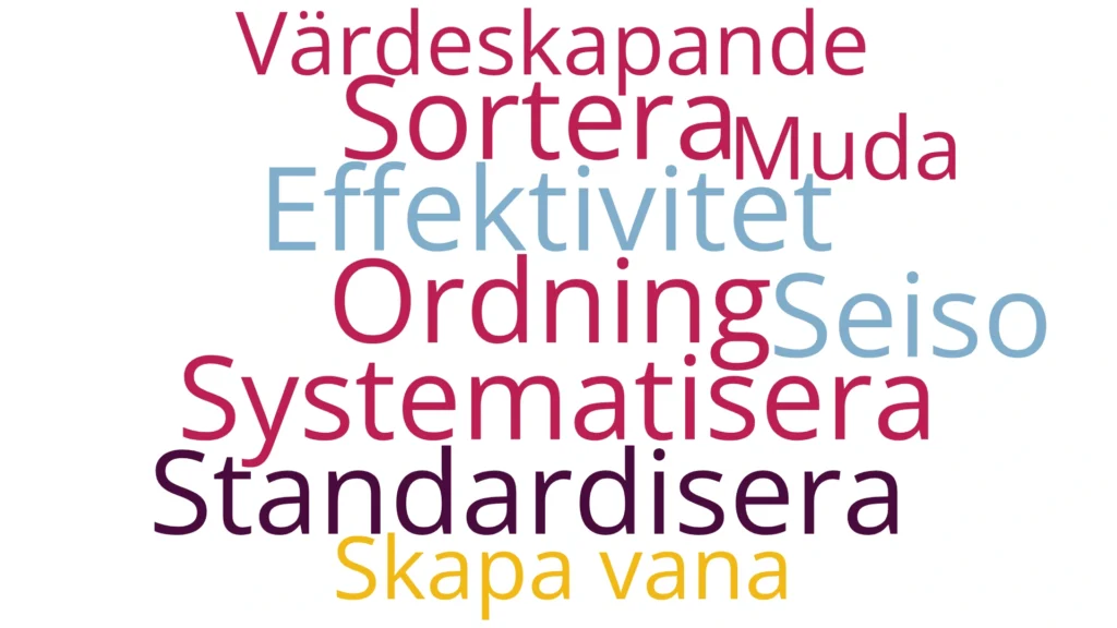 Ordmoln med 5S-termer